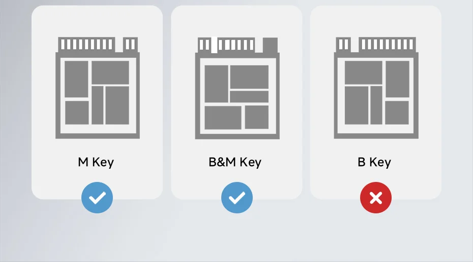 Hagibis Magnetic Stand USB-C Hub with M.2 SSD CMC10