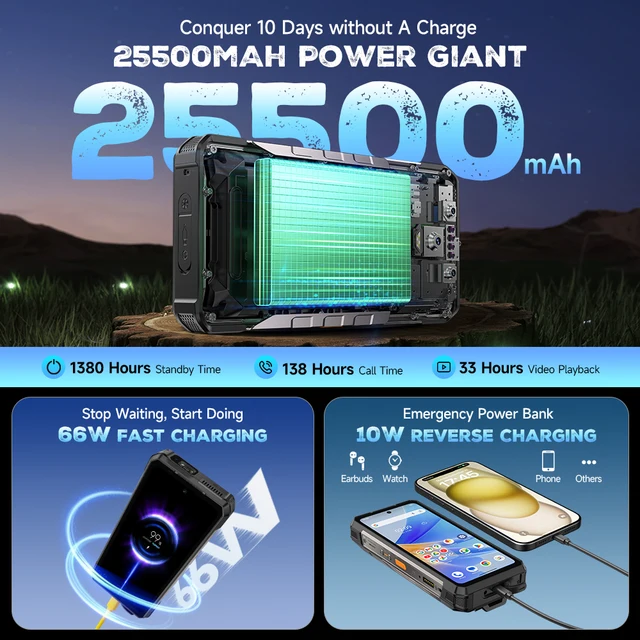 Ulefone Armor 34 Pro 5G Rugged Phone, 25500mAh, 32GB+512GB, Projector, 120Hz 3