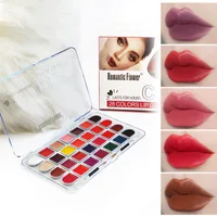 28 Colors All-In-One Lip Gloss Lipstick Waterproof Sweatproof Blush Eyeshadow Longlasting Professional Lipsticks Palette Makeups 1