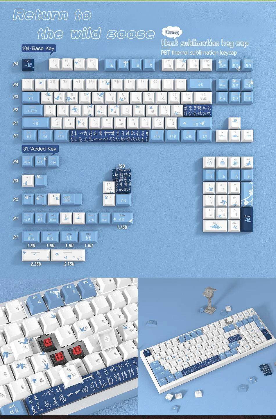 Perfil para Cherry Gateron MX Switches, Gaming