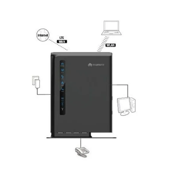 Roteador sem Fio com Antena 4g Lte Cpe Gateway Wifi Dongle Novo Huawei-e5172 E5172as22 - Imagem 6