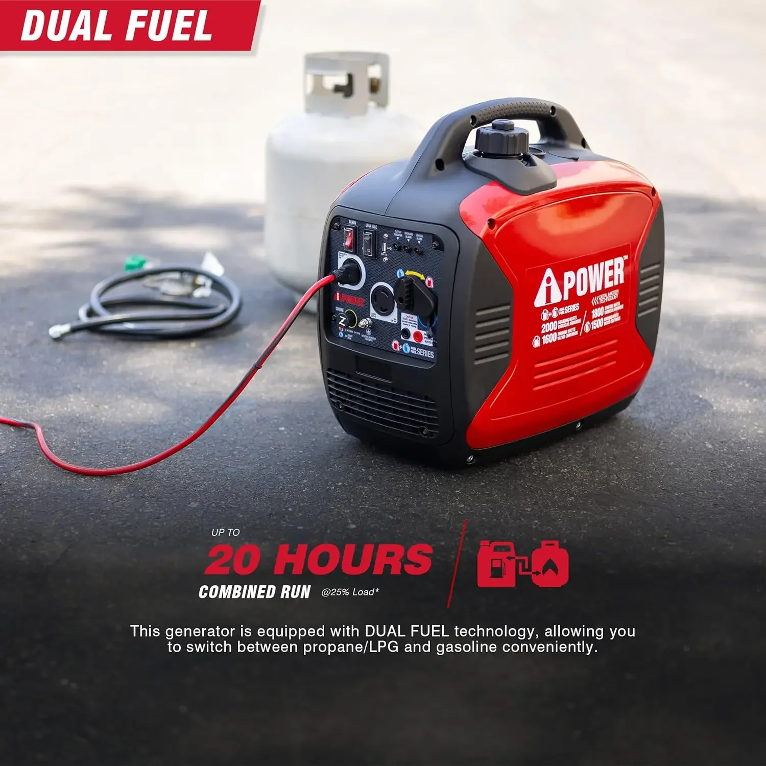 SUA2000iD 2000 Watt Portable Inverter Generator Gas & Propane Powered,Small with Super Quiet Operation for Home, RV,or Emergency