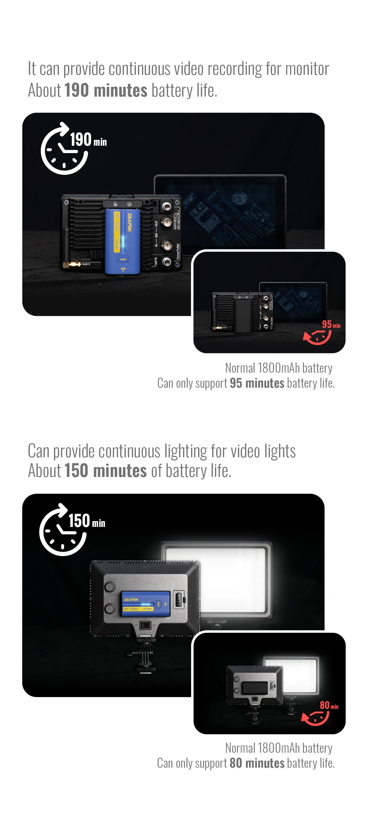 - NPF-550QC 3500mAh Li-Ion Type-C Fast Charge High Capacity Power for Slide/Moni