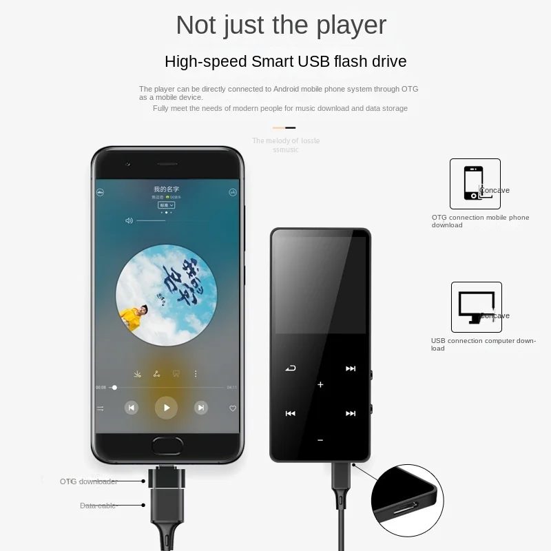  4.2 MP3 ÷̾ ũ 1.8 ġ ġ ũ FM  Ŀ, E-book MP4 Mp5  ̴ ̽ ڴ 