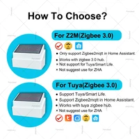 Zigbee Rain Detection Sensor with Light Detector Outdoor Waterproof Rain Drop Sensor For Tuya Home Assistant Z2MQTT Automation - Image 2