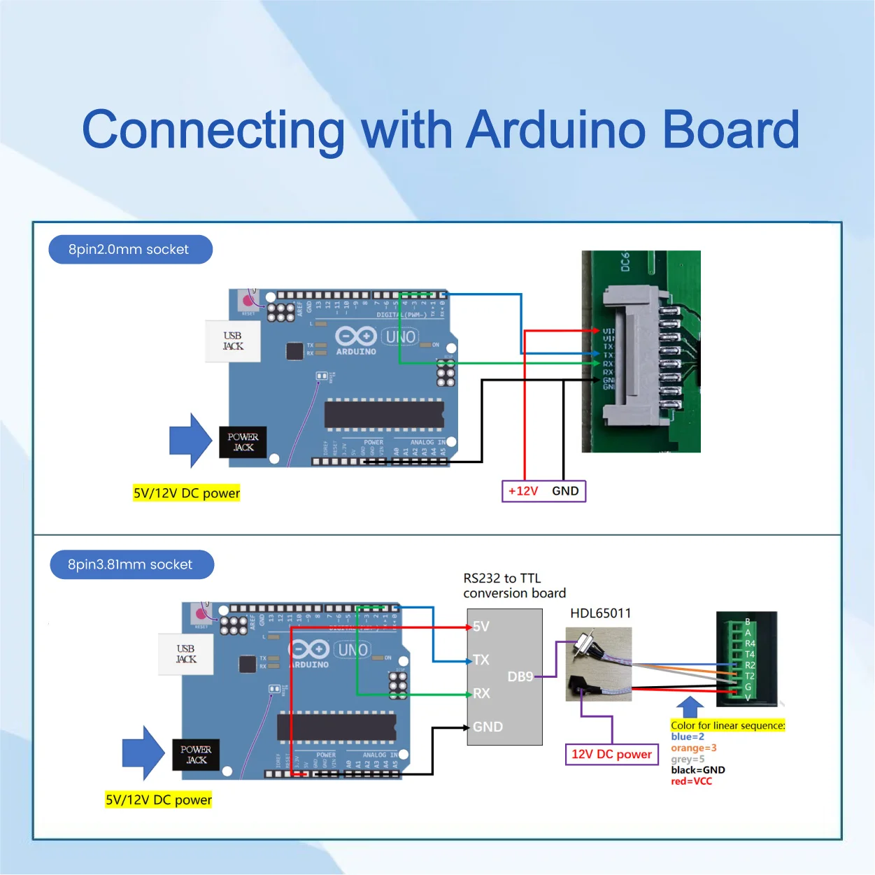 DWIN 4.3/7.0/10.1 DGUS2 Commercial Grade HMI LCD Display Resistive Touch Screen With Shell Connect With PLC/Arduino/STM32 display module,lcd display module,touchscreen display