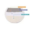 Three-Layer Fiber Ultra-Fine Waterproof Breathable Breast Pad Anti-Overflow Maternity Care Pad Baby Feeding 4
