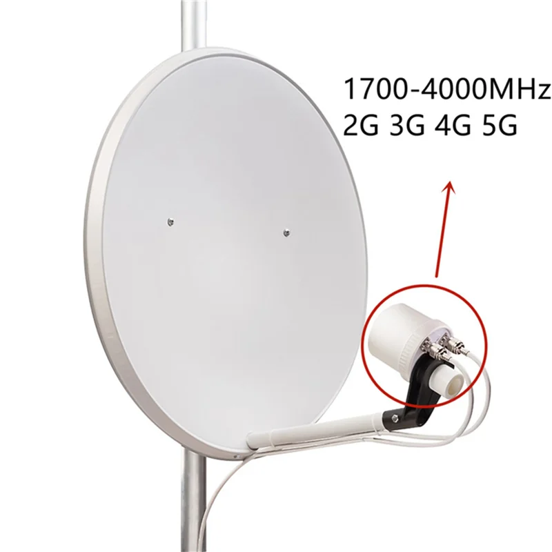 B50B-3개 2X32dbi 신형 2022 5G 미모 안테나 피드 1700-4000Mhz 2G 3G 4G 5G LTE 실외 안테나 피드 외부 안테나