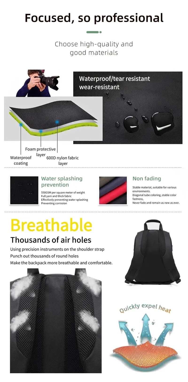 Mochila Aventura Para Fotógrafos: Bolso Impermeable De Hombro Para Cámaras Canon, Nikon Y Sony