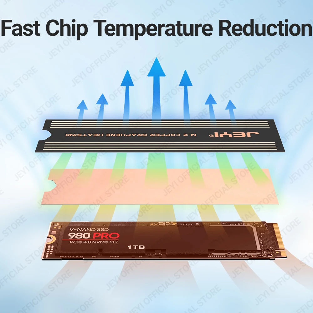 Jeyi-dissipador de Calor de Grafeno de Camada Dupla para Laptop Radiador de Refrigerador Dissipador de Calor Design de Folha de Cobre 2280 2242 2230 M.2 Ssd - Imagem 5