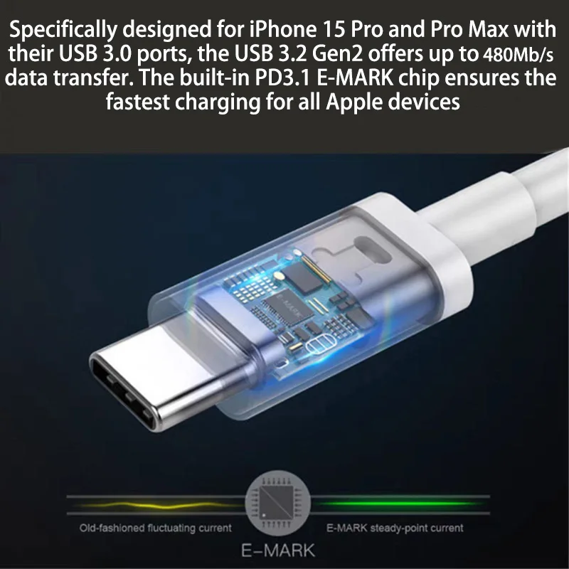 タイプC toタイプC 2m 50本 iPhone15 即納 iPhone15 充電ケーブル タイプC USB-C & ケーブル 2m / 2本