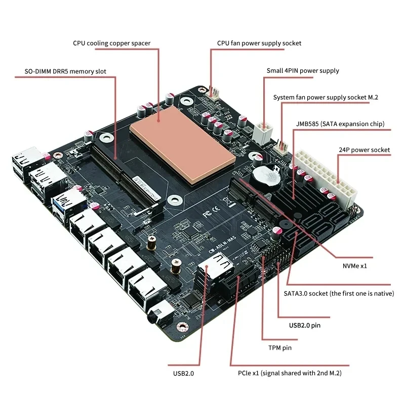 6-Bay NAS Motherboard N100 N150 i3-N305 N355 Intel 4x i226-V 2.5G LANs Mainboard 2*NVMe 6*SATA3.0 DDR5 Mini ITX PCIex1 Type-C 4