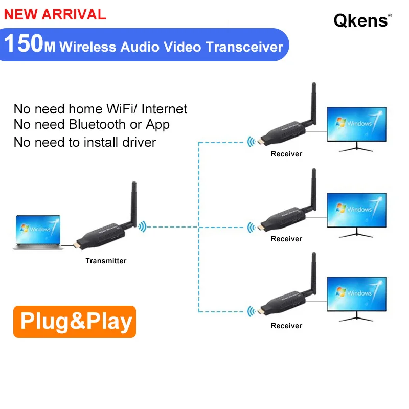 150M Wireless Wifi HDMI Extender Video Sender Transmitter Receiver 1tx and 2rx 3
