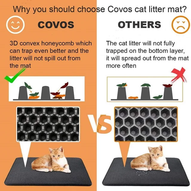Pet Cat Litter Mat Waterproof Double Layer Cat Litter Trapping Pet Litter Box Mat Clean Pad Products For Cats Accessories 2