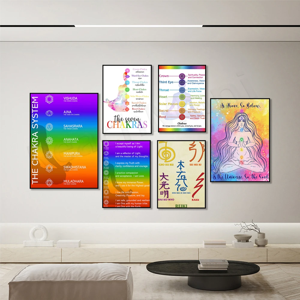 Poster Di Sette Chakra, Decorazione Spirituale Di Affermazione Dei Chakra, Regalo Di Arte Dello Yoga Dei Chakra, Arte Dell'Anima, Poster Del Simbolo R
