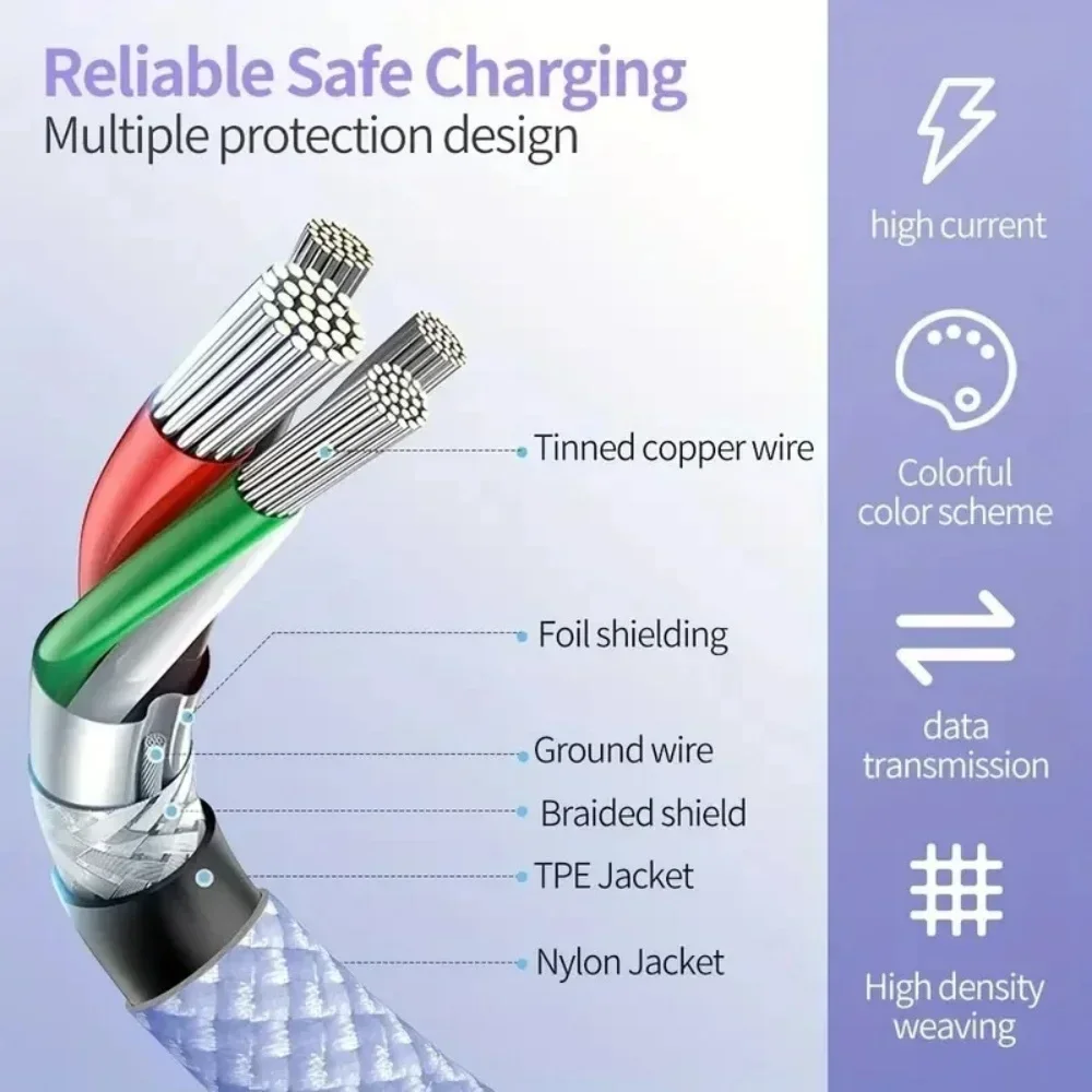 60W Type C Braided Data Cable Fast Charging Wire Double PD Fast Charging Phone Cable For iPhone 16 15 Samsung Xiaomi Data Cords