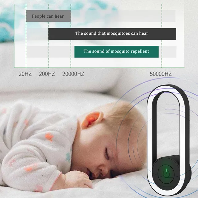 Frekvencia -Átalakítás Ultrahangos Szúnyoggyilkos Led -Es Alvó Fényben Zajtalan Elektromos Lámpa - Image 2