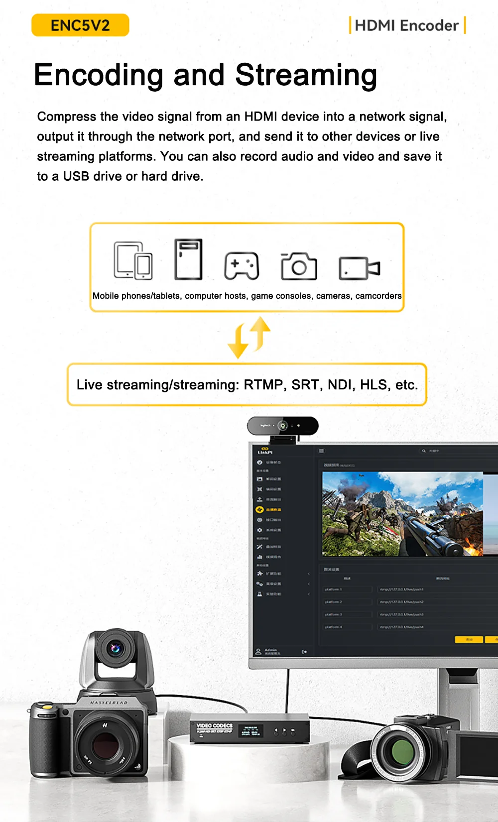 Link Pi ENC5-V2 5-port HDMI Encoder 4K@30fps Decoder 1080P NDI HX SRT RTMP RTSP