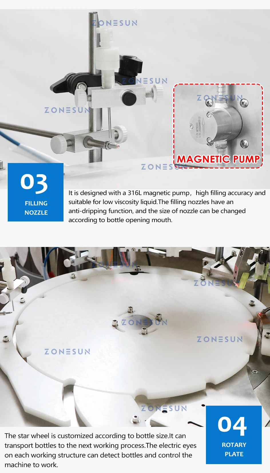 ZONESUN ZS-AFC7 Автоматическая укупорочная машина для глазных капель Магнитный насос Бутылки-капельницы Завинчивающий флакон Основные духи 