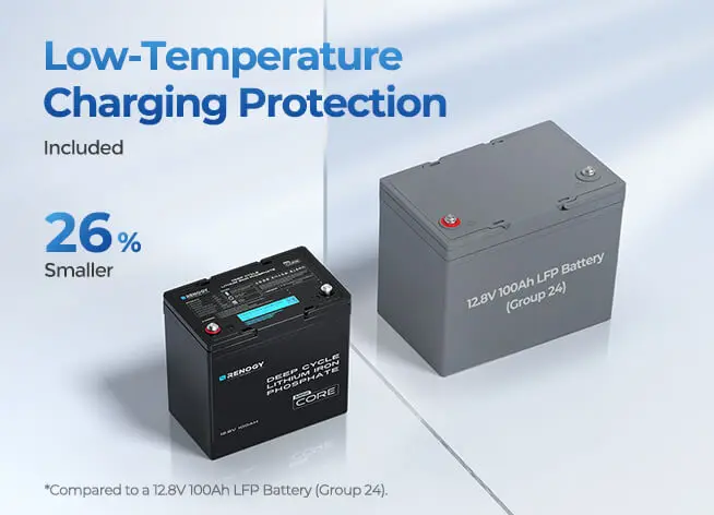 Renogy 12 V 100 Ah LiFePO4-Akku mit Bluetooth- und Selbsterwärmfunktion, 12 V Lithium-Freizeitbatterie über 5000 Deep Cycles – Detail 3