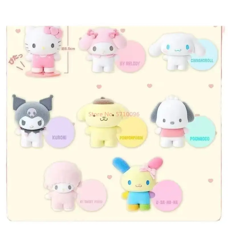 dsc-products