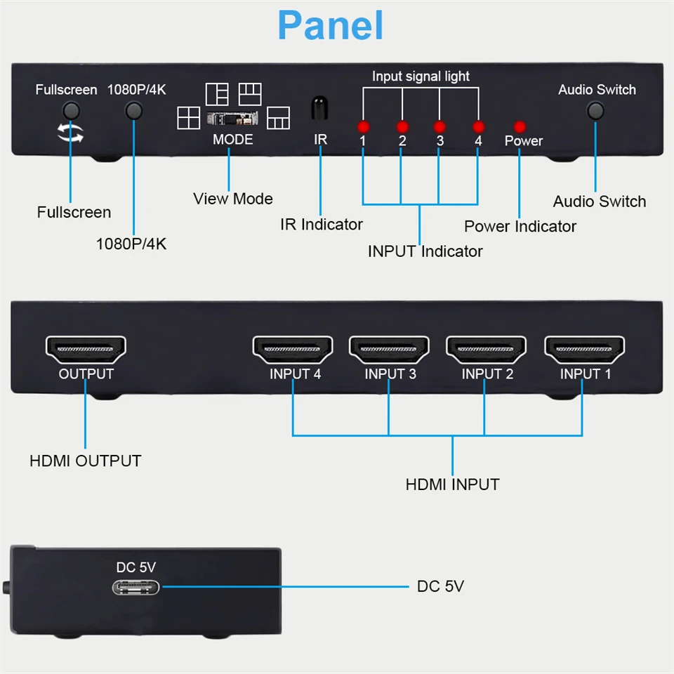 HDMI Ƽ  ġ 4x1 HDMI  ɸ ó, 4 in 1   4K 30Hz 5   PS4 ī޶ PC-TV 