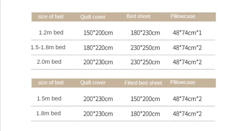 WEILUO �̺� Ŀ�� ŷ ������ ħ�� ��Ʈ, ���Ÿ� �̺� ��Ʈ, ��ü �� ħ�� ��Ʈ, 4 �ǽ� �� ħ�� ��Ʈ, ���� ħ�� ��Ʈ ��Ʈ, 200*230