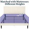 Size Platform Bed Frame with Velvet Upholstered Headboard, Strong Wood Slats, Box Spring Optional, Mattress Foundation 6