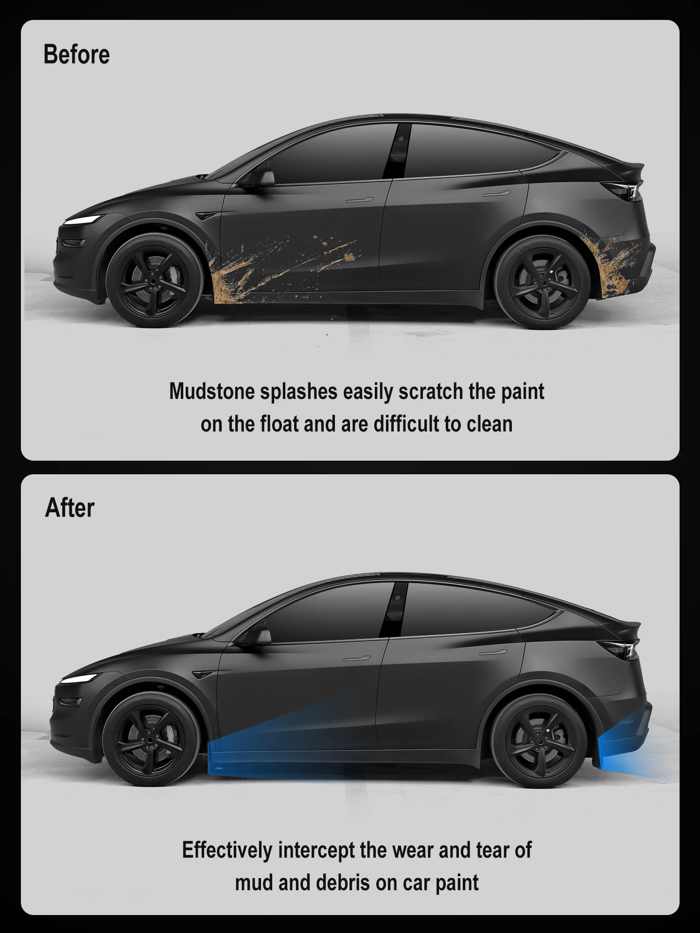 Geeignet für Tesla Model 3 Highland Model Y Juniper 2025 2026 Schmutzfänger Nicht Perforierte Schmutzfänger Verschleißfeste Unsichtbare Version – Detail 5