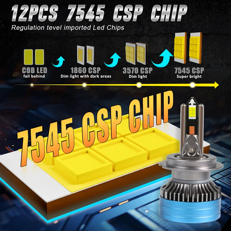 듀얼 비전 미니 램프 안개등 7545 CSP 6000K 자동차 조명, H4 H7 H1 LED Canbus K4C K4S LED H11 H8 HB3 9005 HB4 9006 9012 HIR2 H 12V