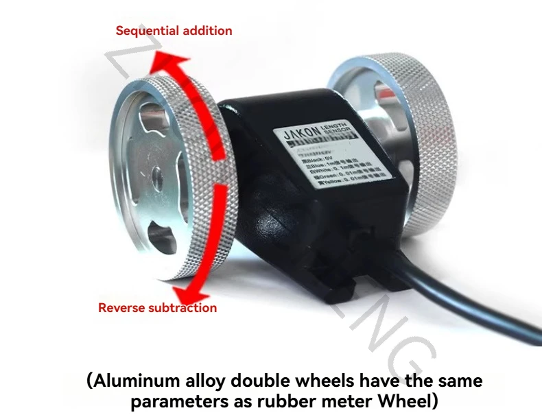 New Meter Counter Installation Spring Bracket Roller High-precision Meter Counte