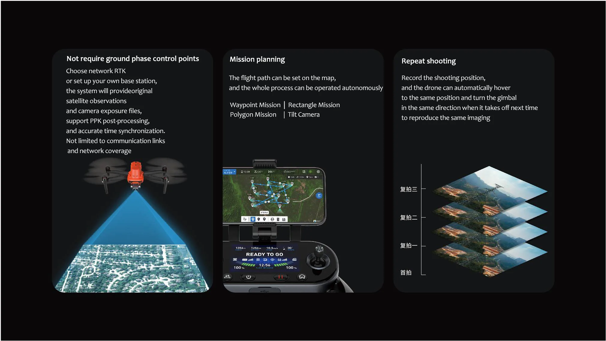 Autel Robotics EVO 2 Pro RTK Surveying Remote Control Mapping Uav 6K Camera High Range Professionnel Drone 13 Sf6768ba944ac4c65a40a5b3c470eb69bG Autel Robotics EVO 2 Pro RTK Surveying Remote Control Mapping Uav 6K Camera High Range Professionnel Drone