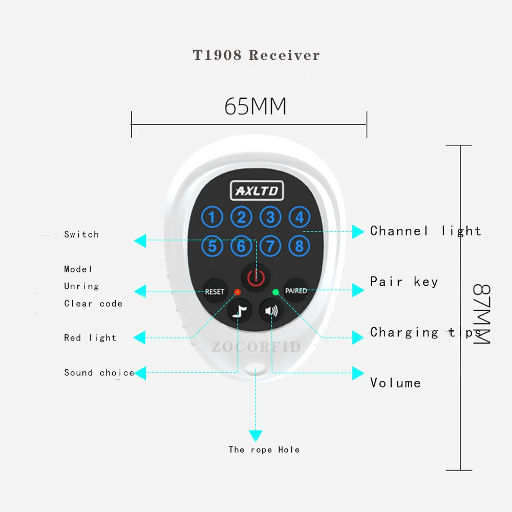 Wireless Elderly Caregiver Pager SOS Call Button Emergency SOS Medical Alert System for Seniors Patients Elderly At Home