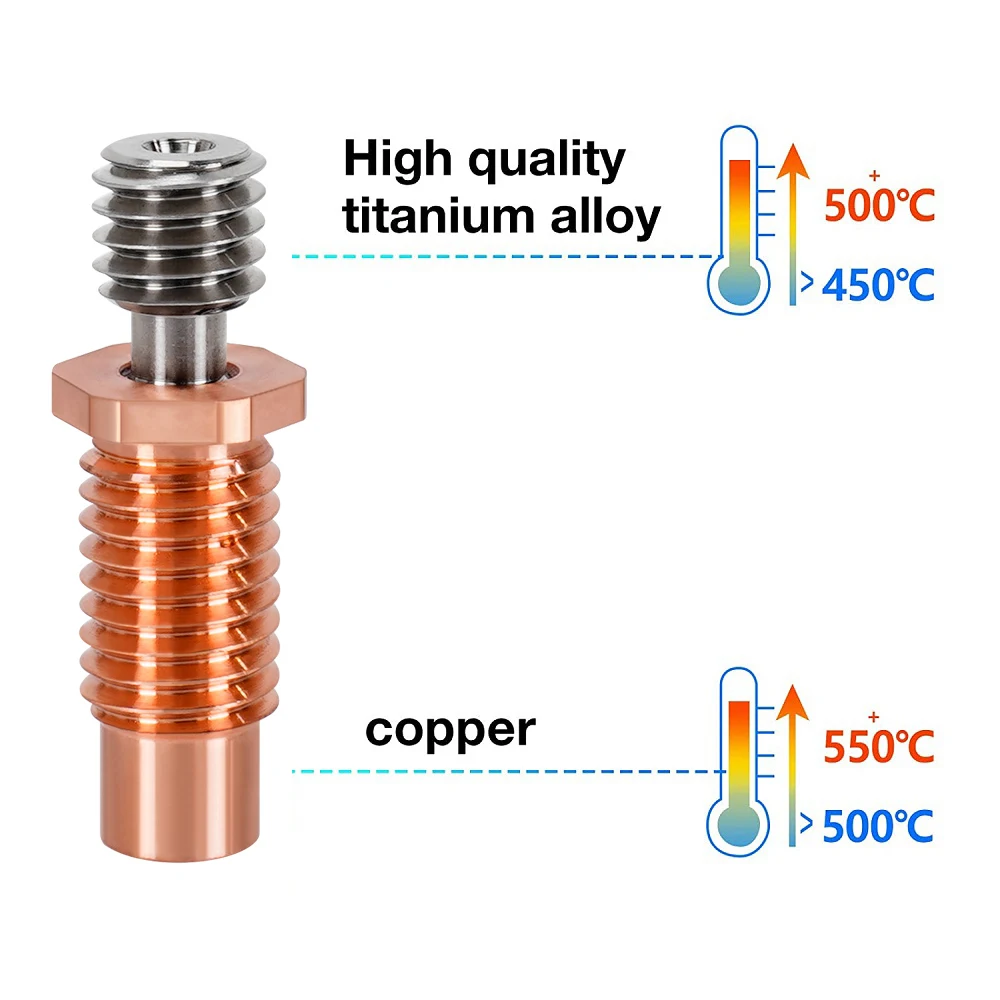 

E3D V6 Bimetal Heatbreak For Voron 2.4 Titanium Alloy Heat Break 1.75mm Throat Copper Plating Tube For Prusa MK3S 3D Printer