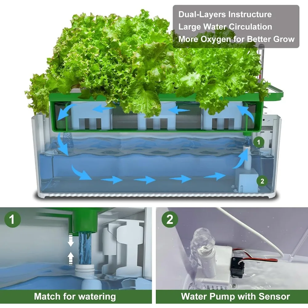 7L Intelligent Hydroponic System 3