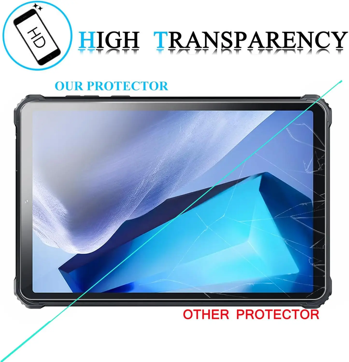 8-Inch HD Clear Scratch-Resistant Tempered Glass Screen Protector, Easy Installation