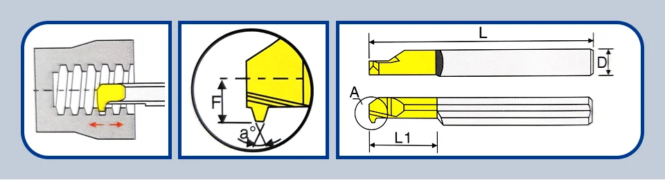 BB MIR MIL MIRS TR Gewindebohrschneider, automatische Drehmaschine, CNC-Innenbearbeitung für Metall, Stahl, 55–60 Grad, 0,8 mm–10 mm – Detail 8