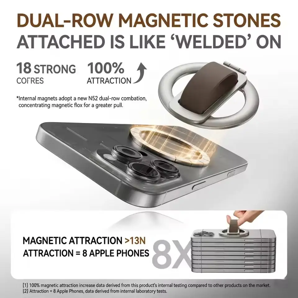 MagSafe Magnetic Phone Ring Holder and Kickstand Grip