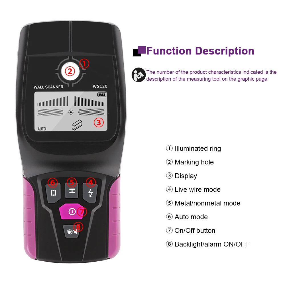 NICETY Wall Scanner Digital Professional Multifunction Wall Detector Live Wires Cable PVC Water Pipe Metal Finder Scanner metal detector stud detector stud finder wall scanner pipe blockage detector