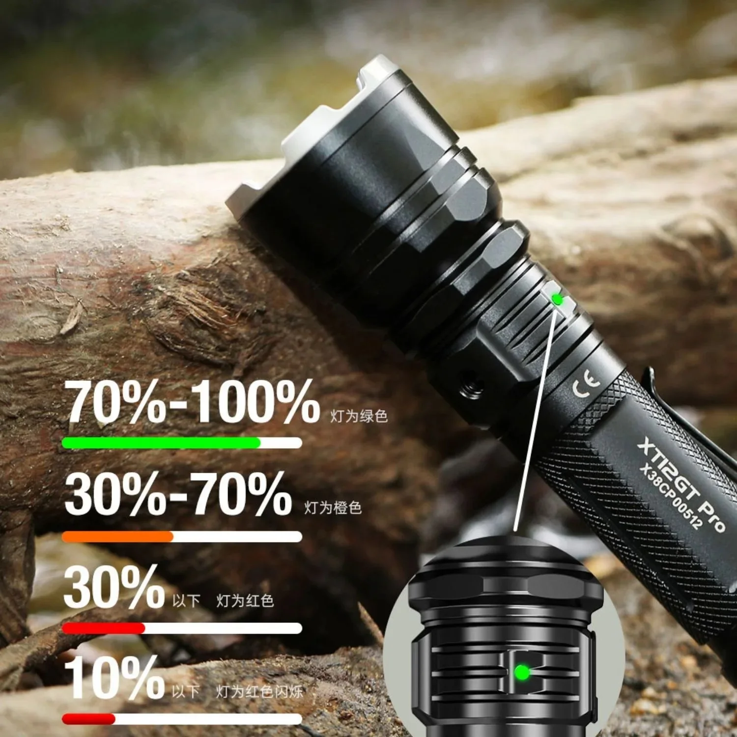 Rechargeable Tactical Flashlight 1600LM Torch Light