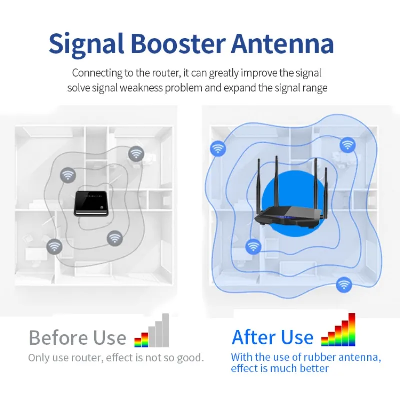 2PCS 2.4G 5.8G Omnidirectional Rubber Rod Antenna Collapsible WiFi Bluetooth Aer