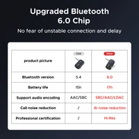 UGREEN Bluetooth 6.0 5.4 Car 3.5mm AUX Jacks for Car Speakers Audio Music Hands Free Bluetooth 5.3 - Image 2