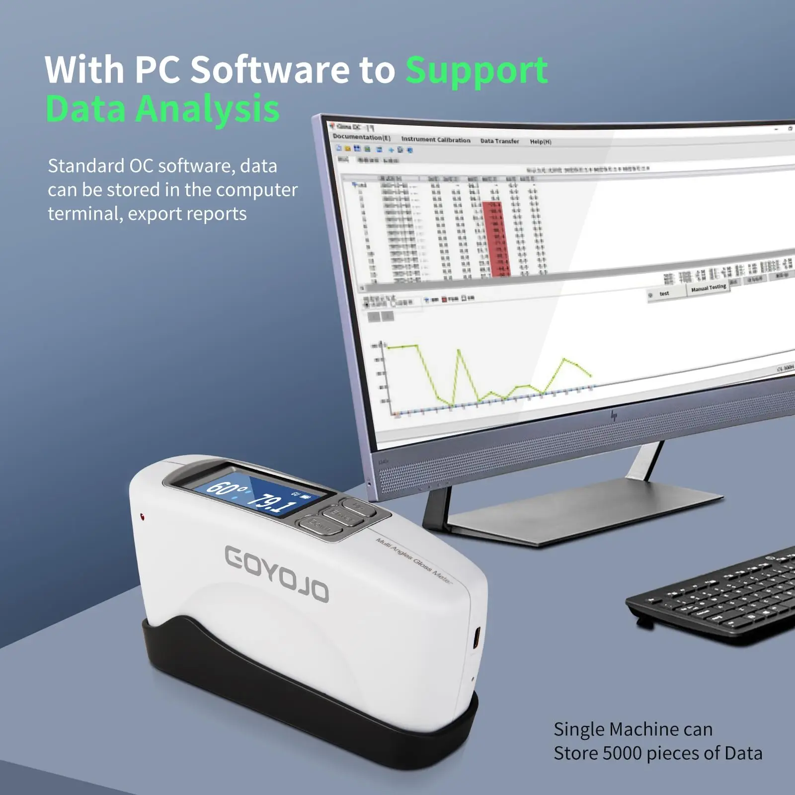 Portable Gloss Meter with Calibration Board, 0.2GU High Accuracy Glossmeters for