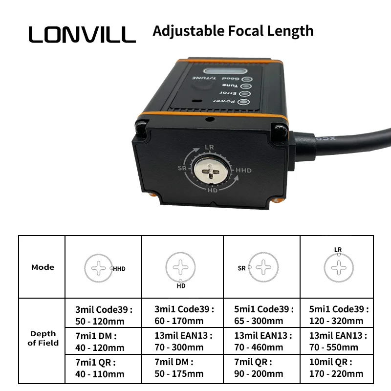 론빌 오토 커맨드 스캔 자동 데이터 매트릭스 코드39 EAN13 IP65 산업용 컨베이어 고정형 2D 코드 스캐너