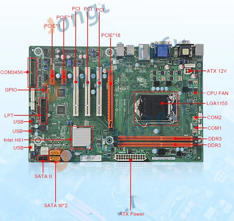 

SIMB-A31 for Advantech Industrial Computer Motherboard