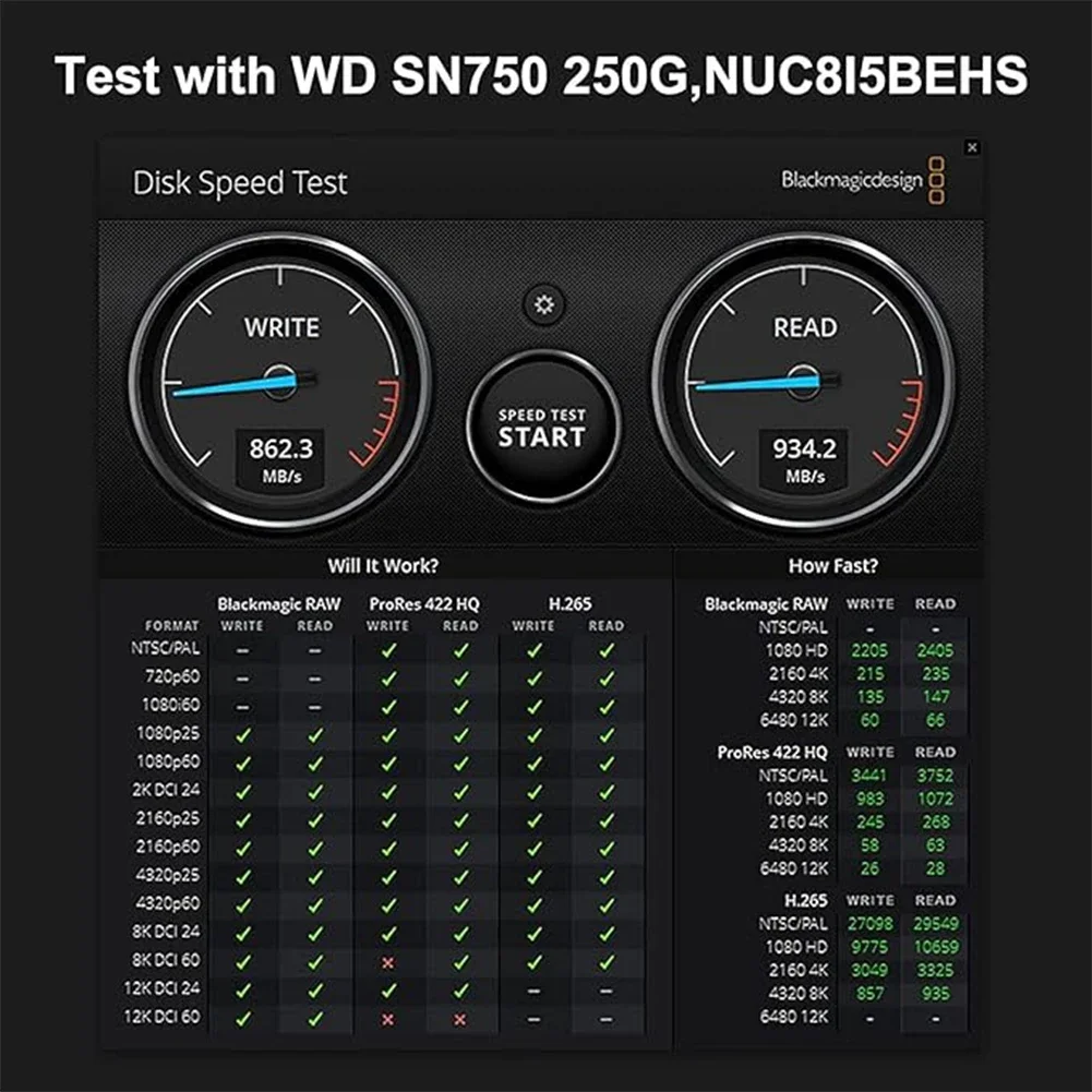 High-Speed Dual Protocol NVMe/SATA M.2 SSD USB Adapter, 10Gbps Transfer, Supports Up to 2TB
