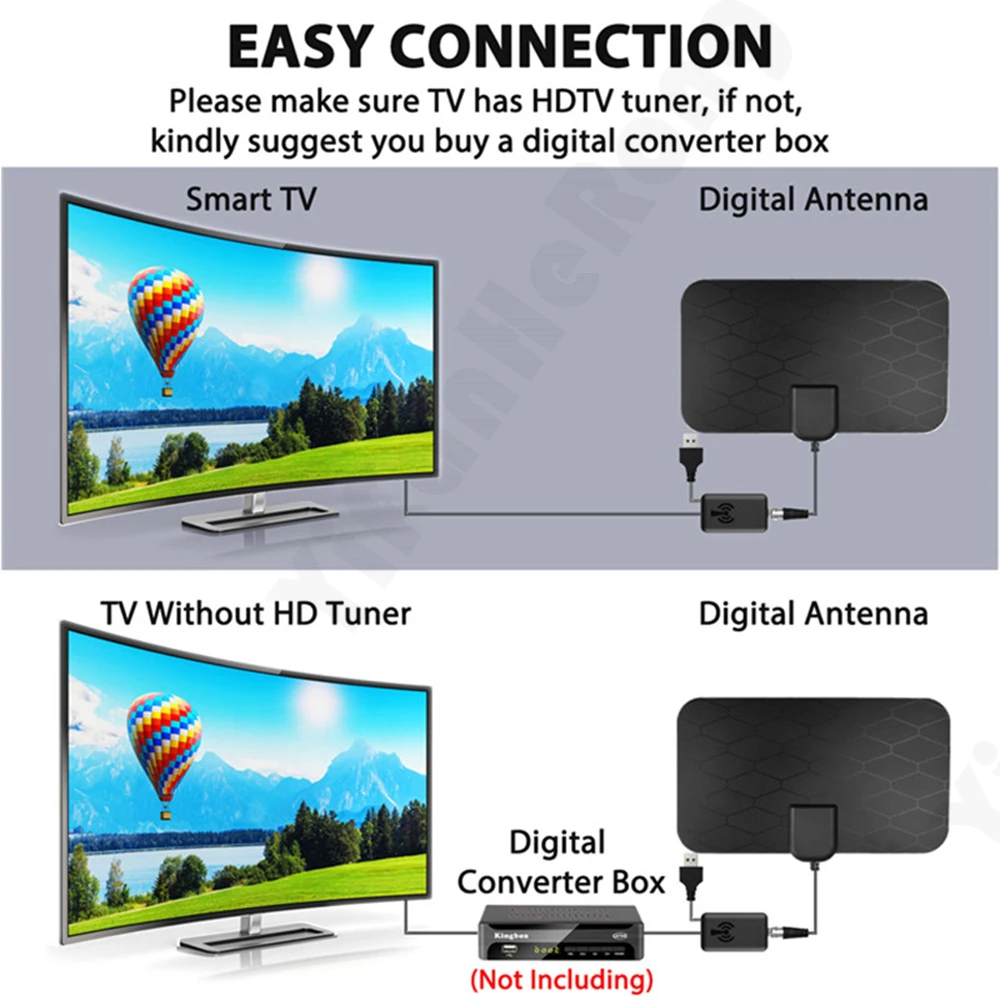 4K HDTV Digital TV Antenna Amplifier 29 DBI VHF UHF For TVs Set-Top Box Booster DVB-T2 Tv box Indoor Aerial Active USB