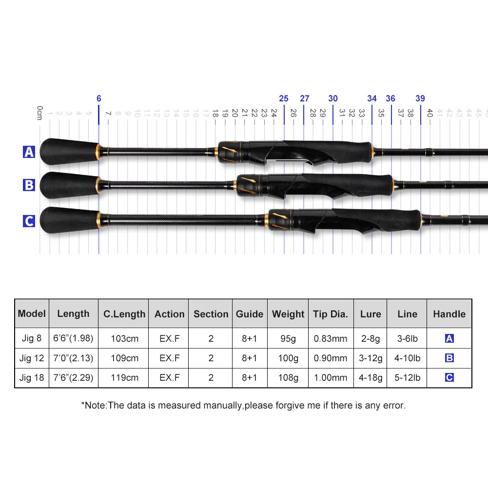 NOEBY 라이트 지그 낚싯대, 퍼치 송어 낚싯대용 초경량 탄소 스피닝 로드, 루어 2-18g, 1.98m, 2.13m, 2.29m