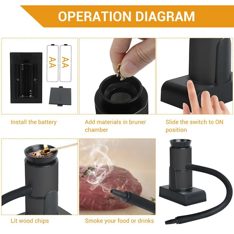 Smoking Flavor Gun 4