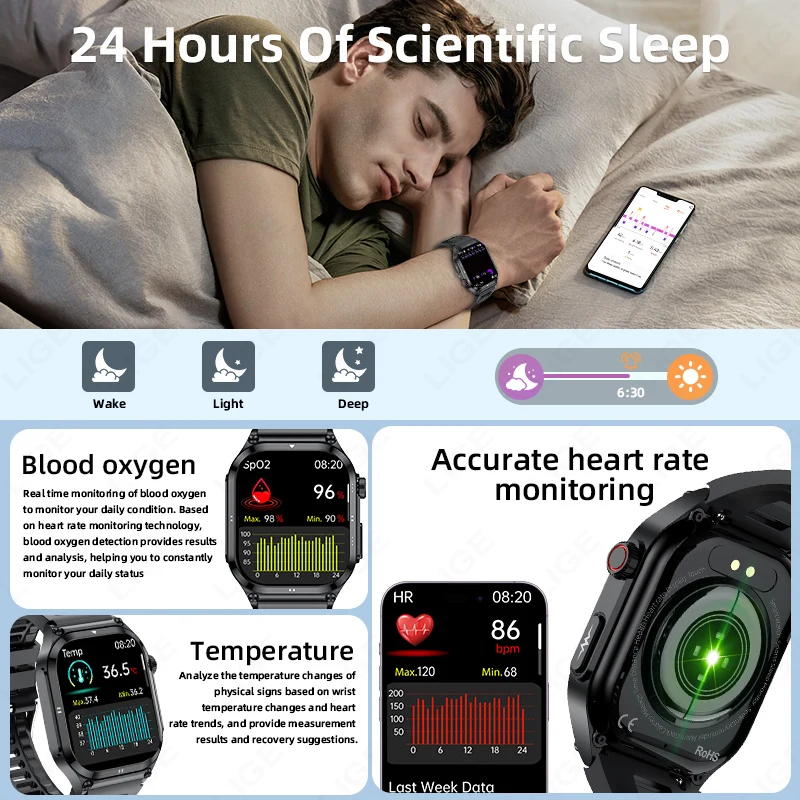 LIGE New AI Diagosis Health Smart Watch with ECG+PPG BT SOS Call Lipid Uric Acid Blood Pressure Monitor Sport Fitness Smartwatch